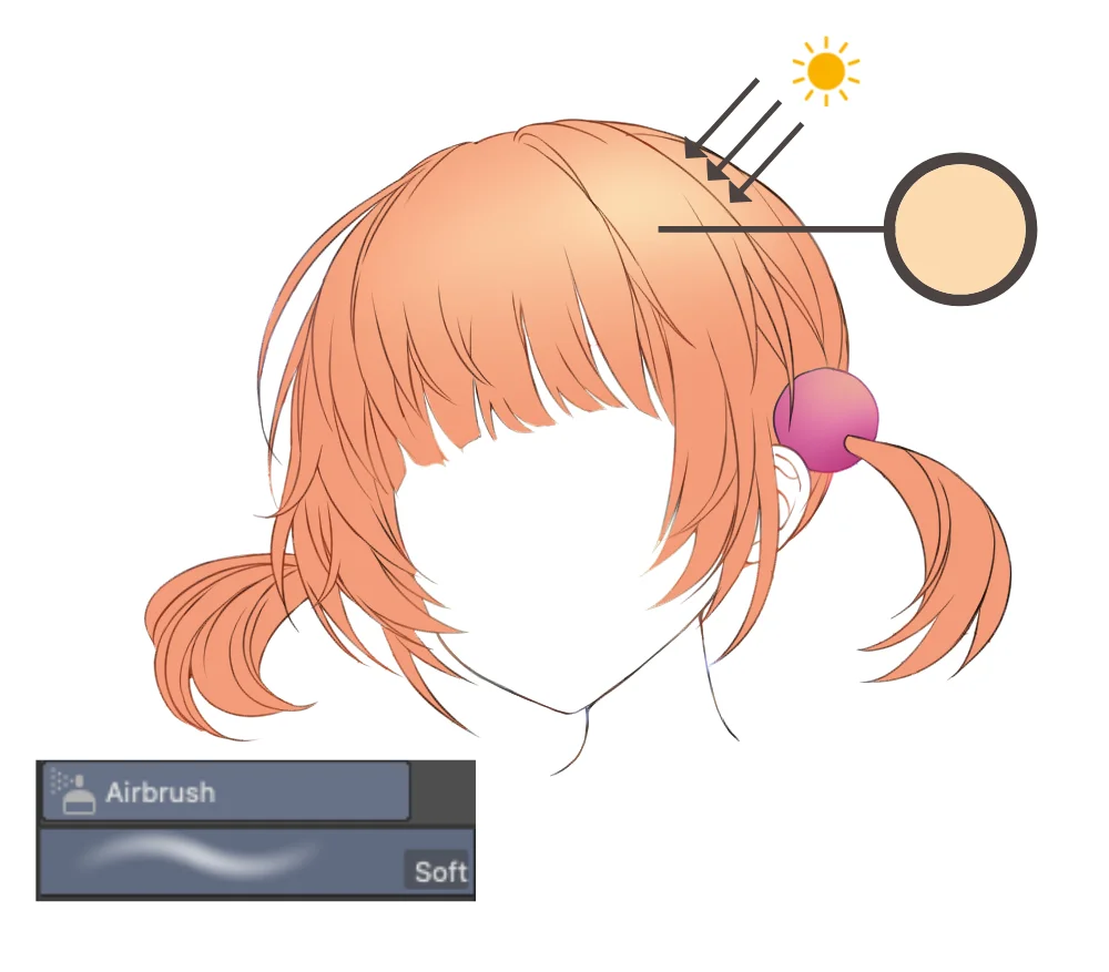 3 Different Ways to Shade Hair!  Anime Hair coloring tutorial +Brushes 