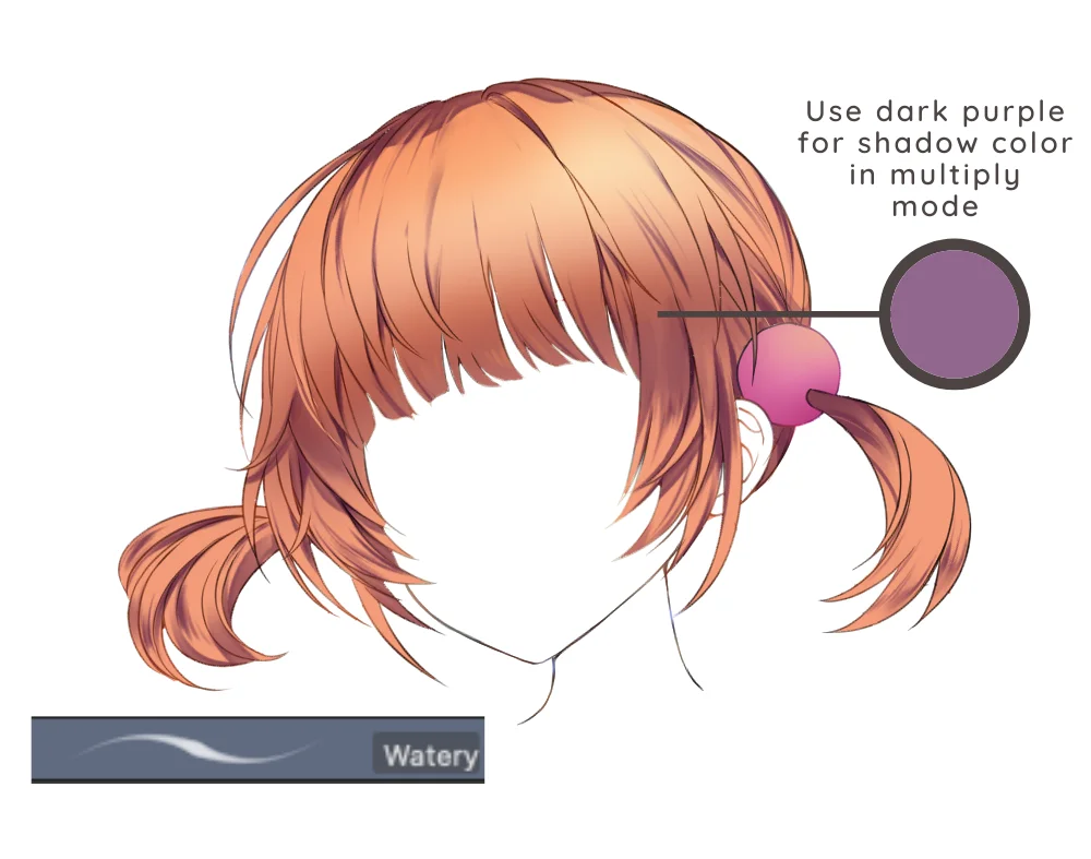 How to Color Anime Hair in 4 Steps The EASY WAY  LUNAR  MIMI