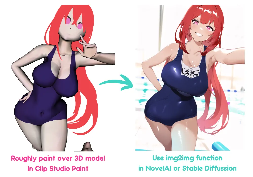 How to change bust size for 3D Models - CLIP STUDIO ASK