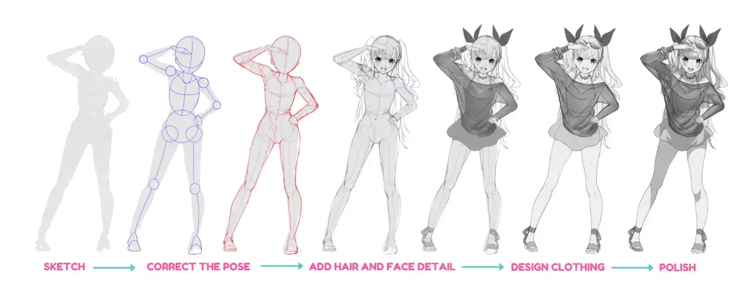 ArtStation - Character Reference Sheet | Dynamic Poses Anime Girl