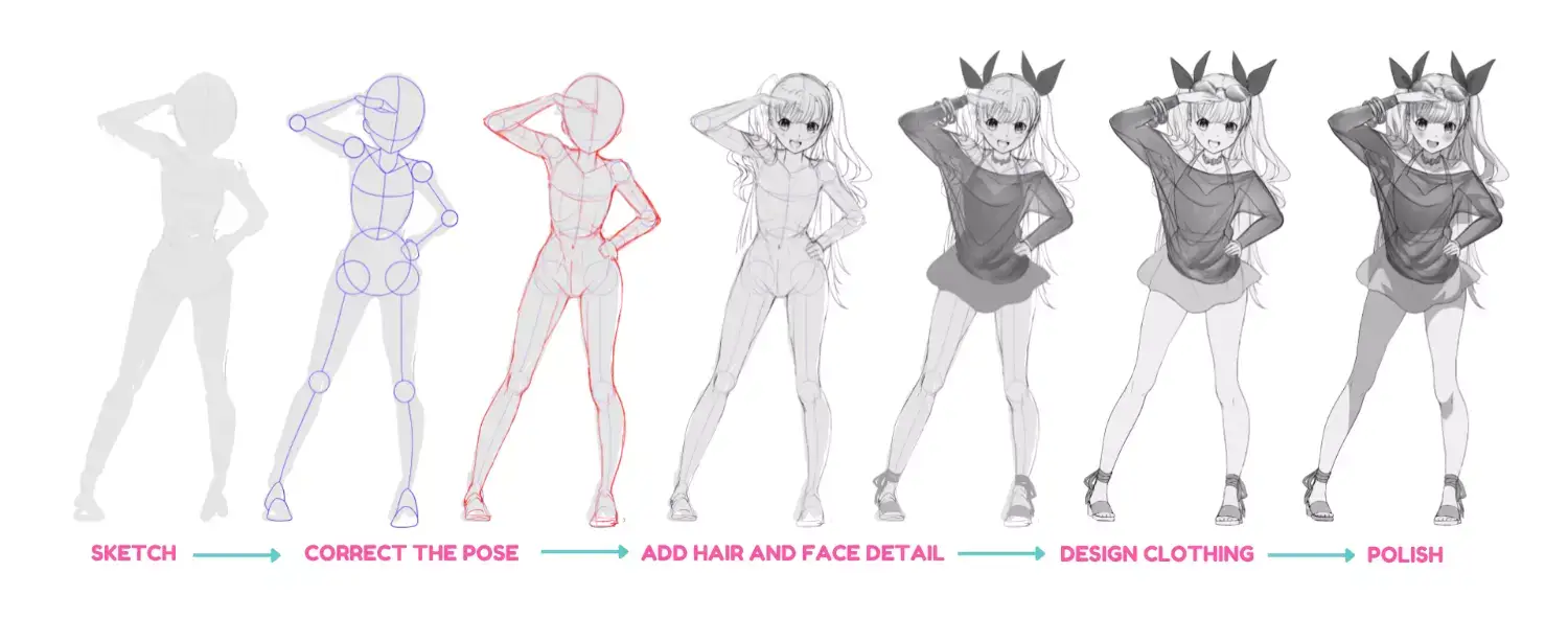 Design Your Own Anime and Manga Characters: Step-By-Step Lessons for  Creating and Drawing Unique Characters - Learn Anatomy, Poses, Expressions