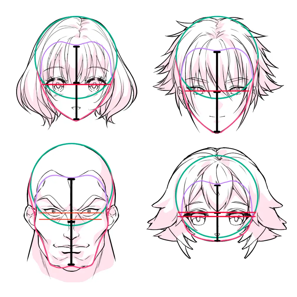 VERY BASIC Anime Face Tutorial by pink-anthony on DeviantArt