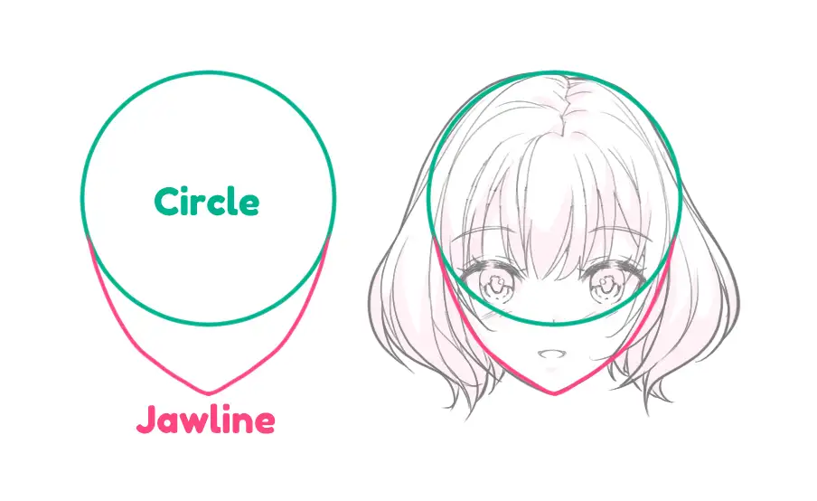 How to Draw Different Styles of Anime Heads & Faces - AnimeOutline