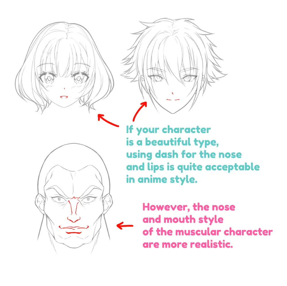 Male Anime Mouth, Eyes & Expression Images | TheHungryJPEG