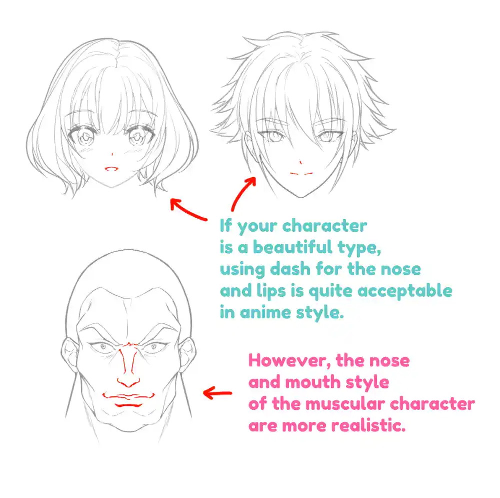 Ultimate Guideline To Draw Anime Face And Head LUNAR MIMI