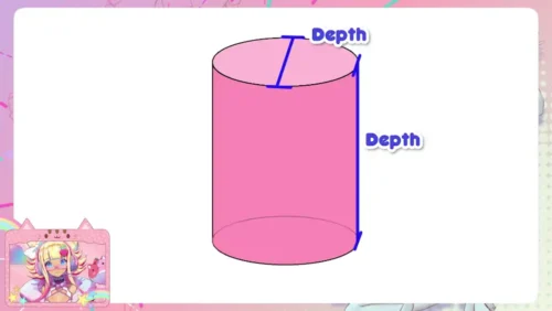 1.3 The Rule of Perspective
