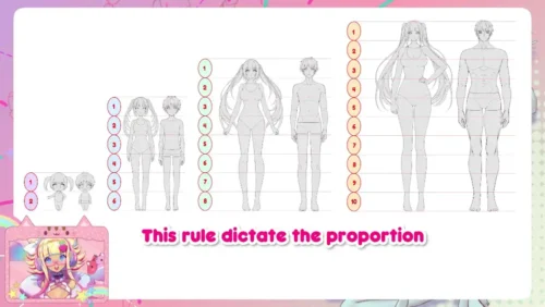 1.5 The Basic Body Proportion